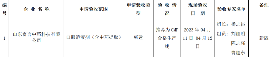 山東1家獸藥GMP檢查驗收情況公示