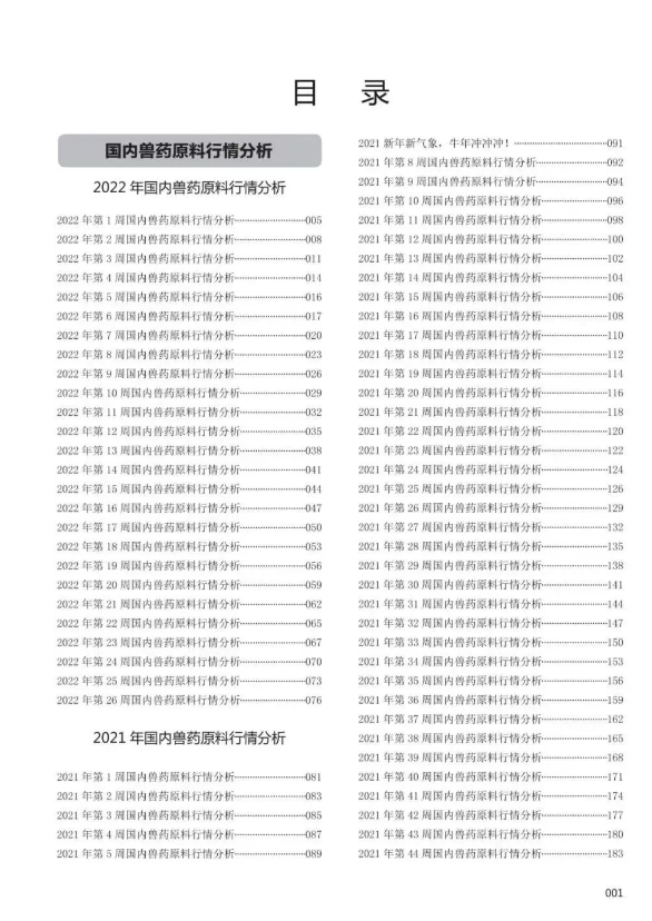 中國(guó)獸藥原料行情白皮書(shū)大放送