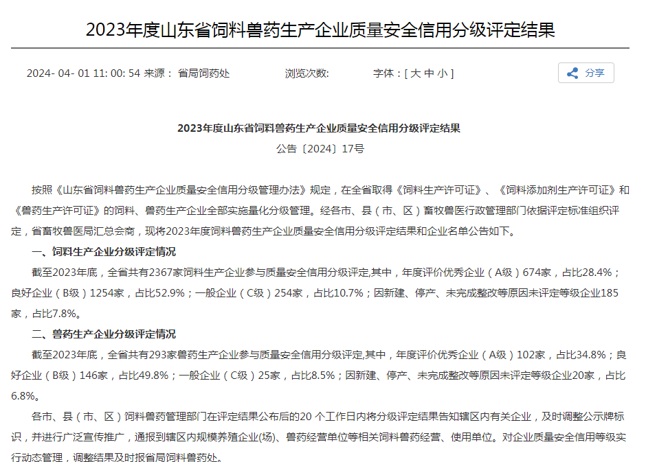 深藍(lán)動保、齊魯動保、艾美科健等企業(yè)評定2023年度山東省獸藥生產(chǎn)企業(yè)A級